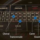 bet.com french roulette