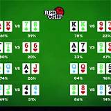 bet46 poker texas holdem