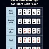k9k9 short deck poker