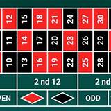 m10 american roulette