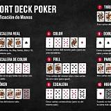 sbet88 short deck poker